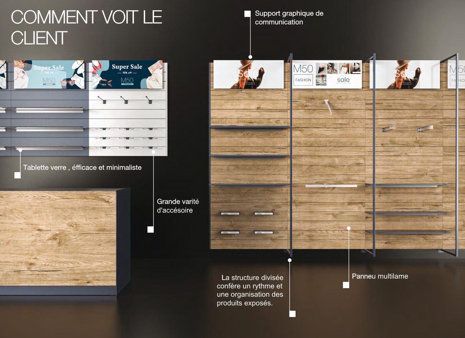 Mobilier d'agencement de magasin