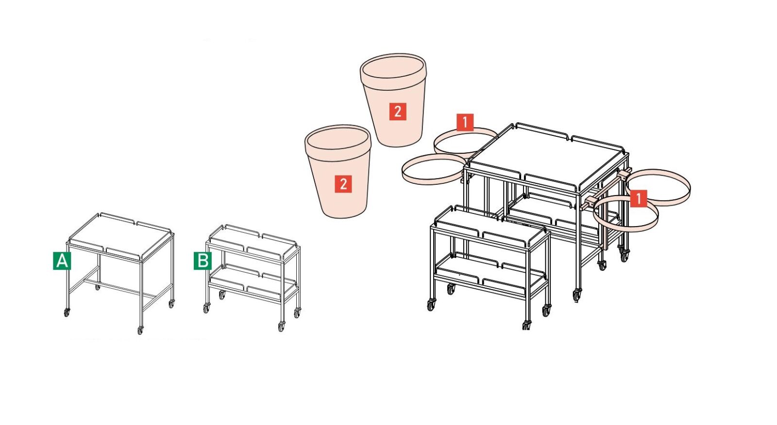 Table de présentation